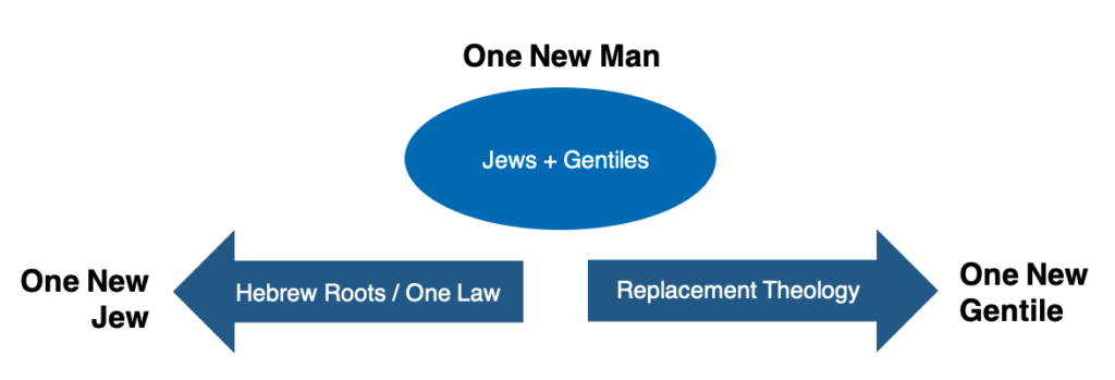 One-New-Man-1024x349